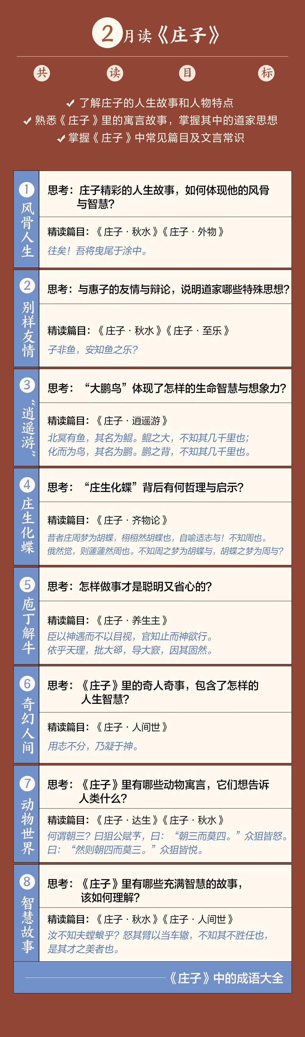 国学经典书籍全套_国学经典._国学经典诵读