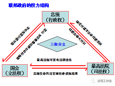 探究历史问题的主要方法_历史问题探究_探究历史问题应该秉持什么原则