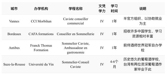 法国学制_法国学制从小学到大学_法国学制的演变