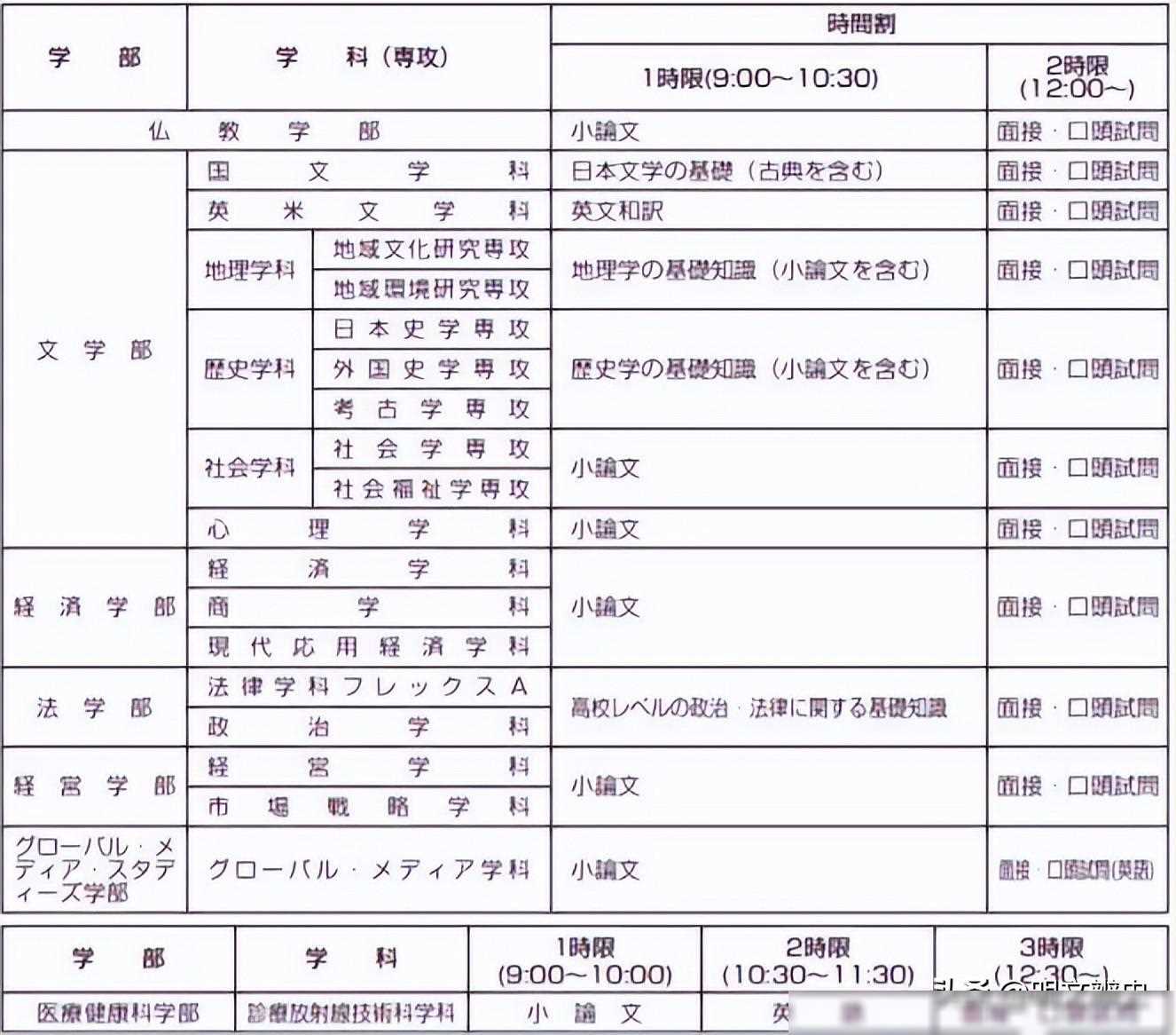 世界历史研究网_世界历史研究网站_世界历史研究期刊