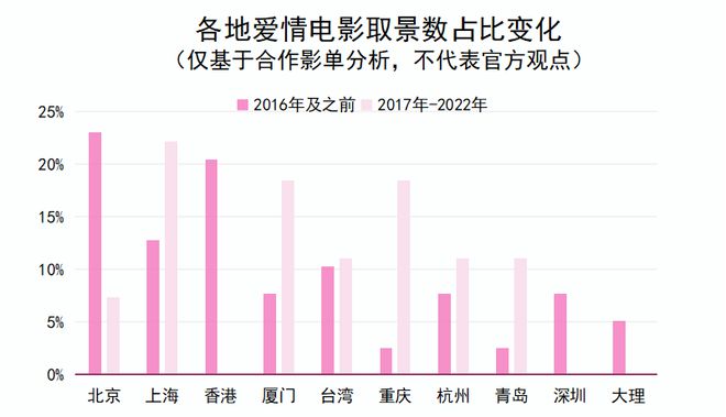 鼓浪屿的人物_鼓浪屿历史人物_鼓浪屿历史名人