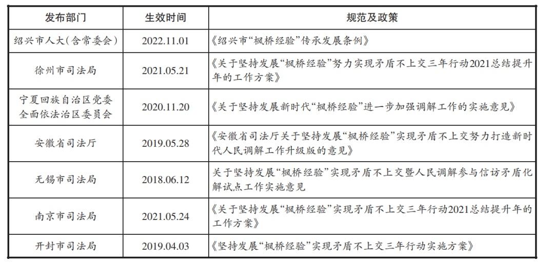 社会经验举例_什么社会经验_社会经验的重要性