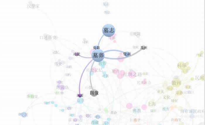 兰克对整个人文历史研究的贡献不是_兰克史学对中国的影响_兰克历史观