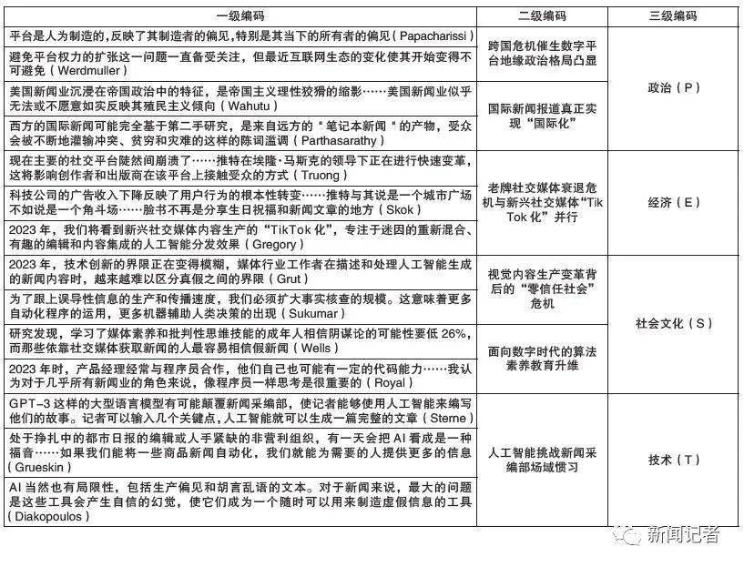 近年热点社会来源是什么_近年热点社会来源分析_近年来的社会热点