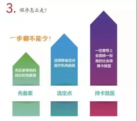 浙江社会保险_浙江社会保险中心官网_浙江社会保险业务网站登录