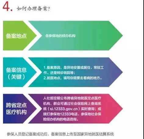 浙江社会保险业务网站登录_浙江社会保险_浙江社会保险中心官网