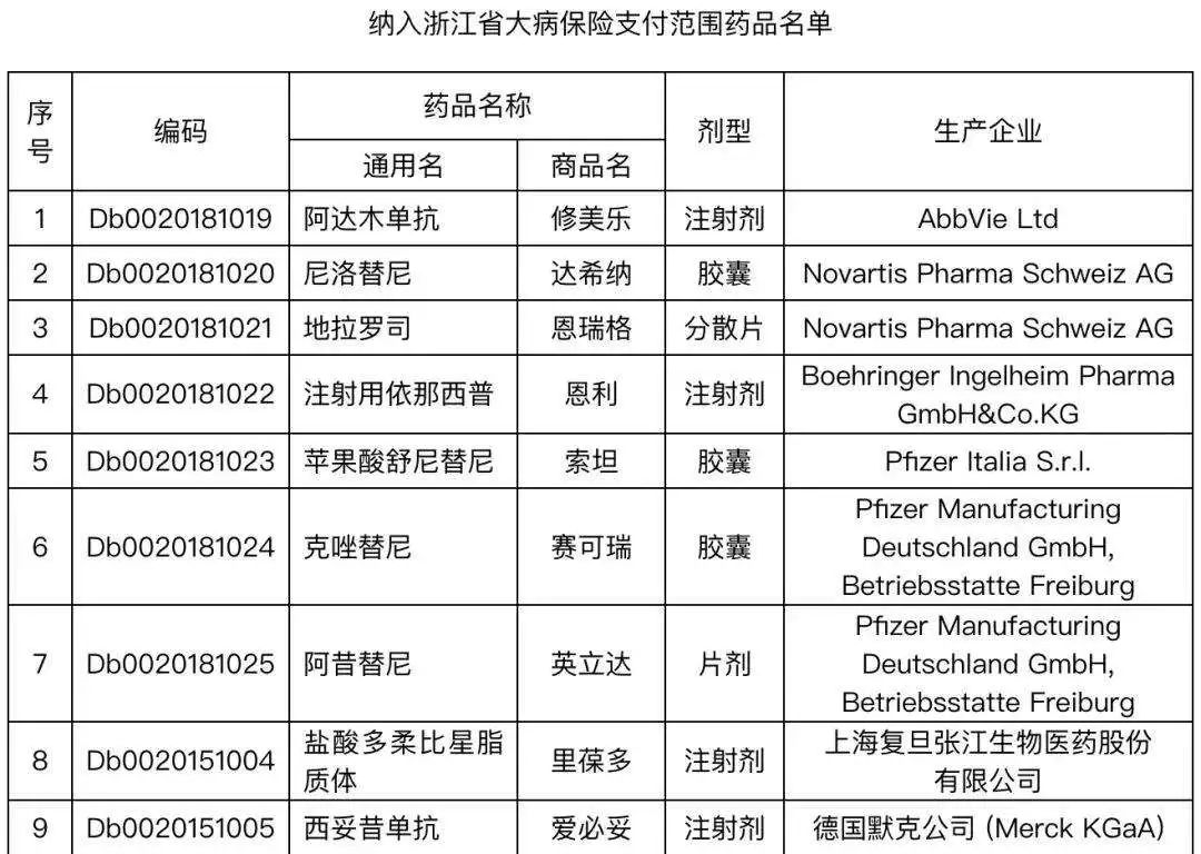 浙江社会保险业务网站登录_浙江社会保险中心官网_浙江社会保险