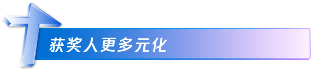 科学探索奖_科学探索对孩子的意义_科学探索