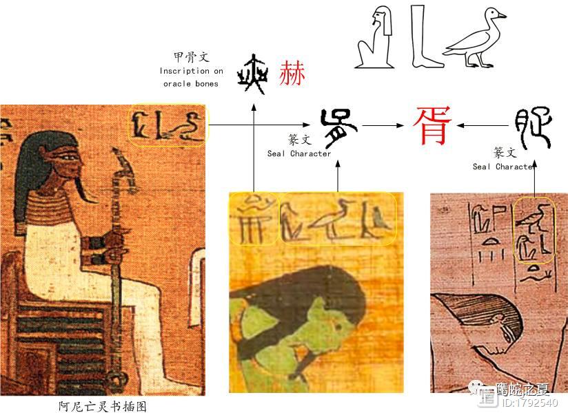 古代埃及著名人物_埃及的历史人物_古埃及历史人物