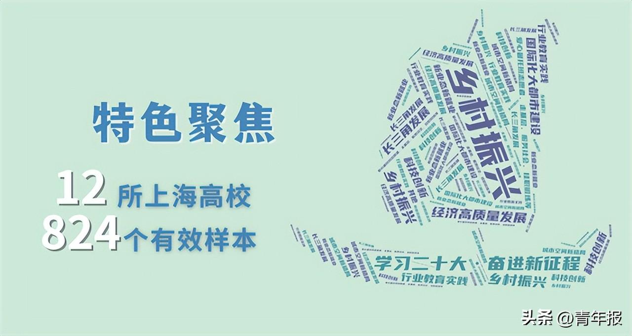 大学生暑期社会实践项目名称_大学生暑期社会实践项目_大学生暑期社会实践项目简介