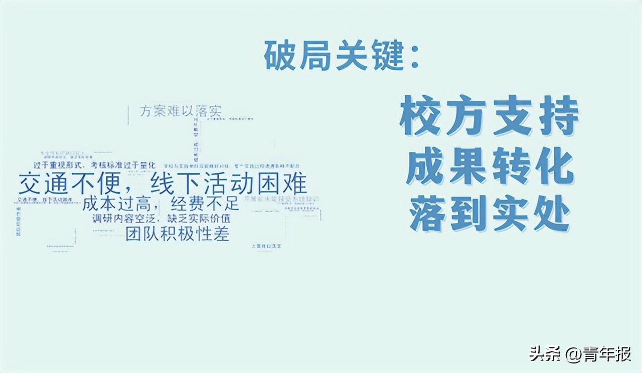 大学生暑期社会实践项目简介_大学生暑期社会实践项目_大学生暑期社会实践项目名称