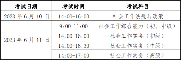 助理社会工作师报名条件_助理社会工作师报名时间_助理报名师社会时间工作怎么填