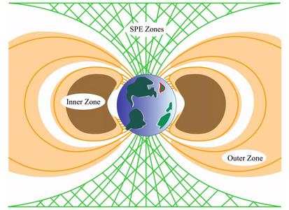 太空探索电影_太空探索技术公司_探索太空