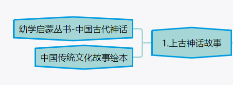 历史书籍推荐_历史书_历史书籍排行榜前十名