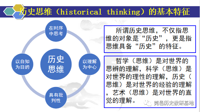 历史的思维方式_思维历史方式有哪些_思维历史方式包括