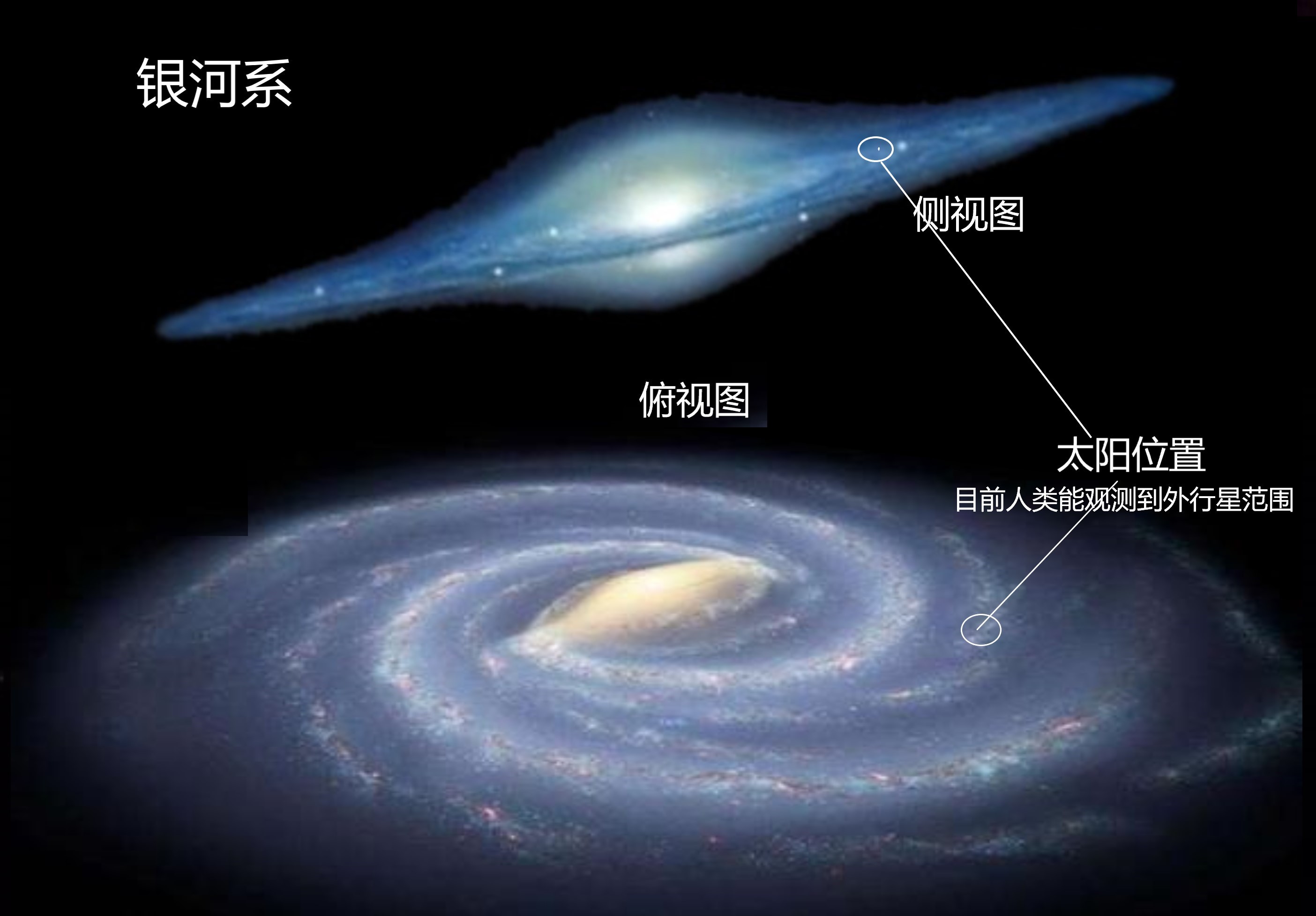 人类探索宇宙的历史故事_人类对宇宙的探索史_人类探索宇宙历史