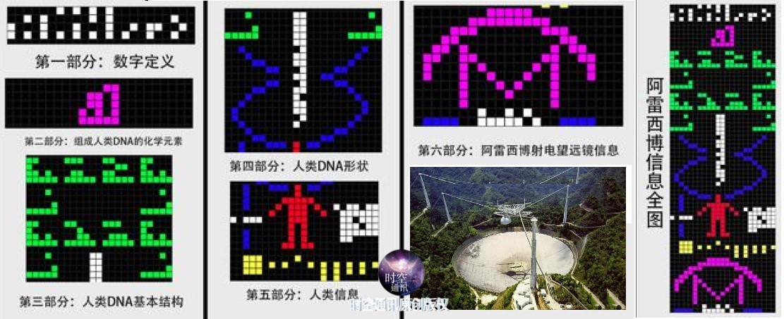 人类对宇宙的探索史_人类探索宇宙的历史故事_人类探索宇宙历史