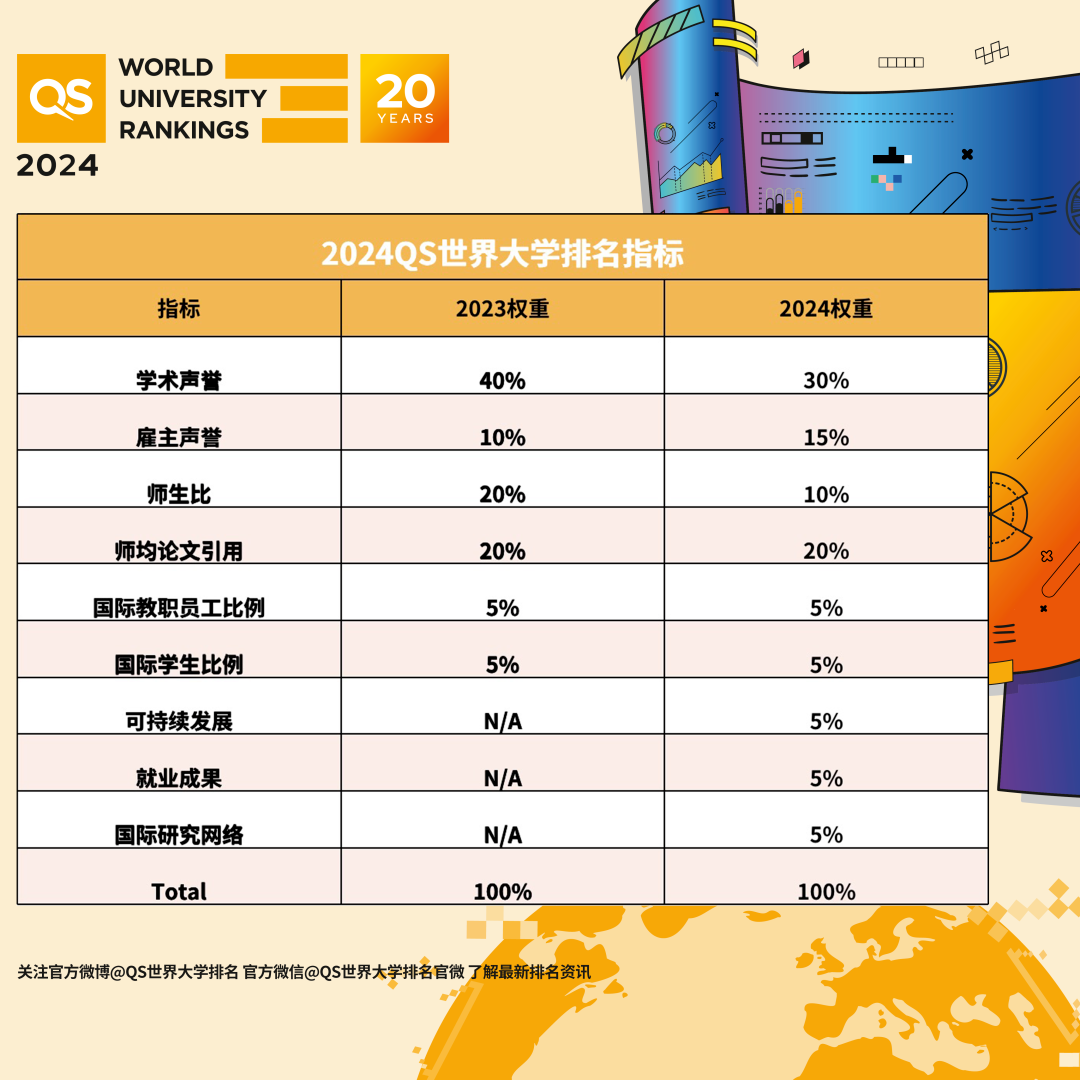 英国学_英国硕士学传媒_英国哪些学校有预科班