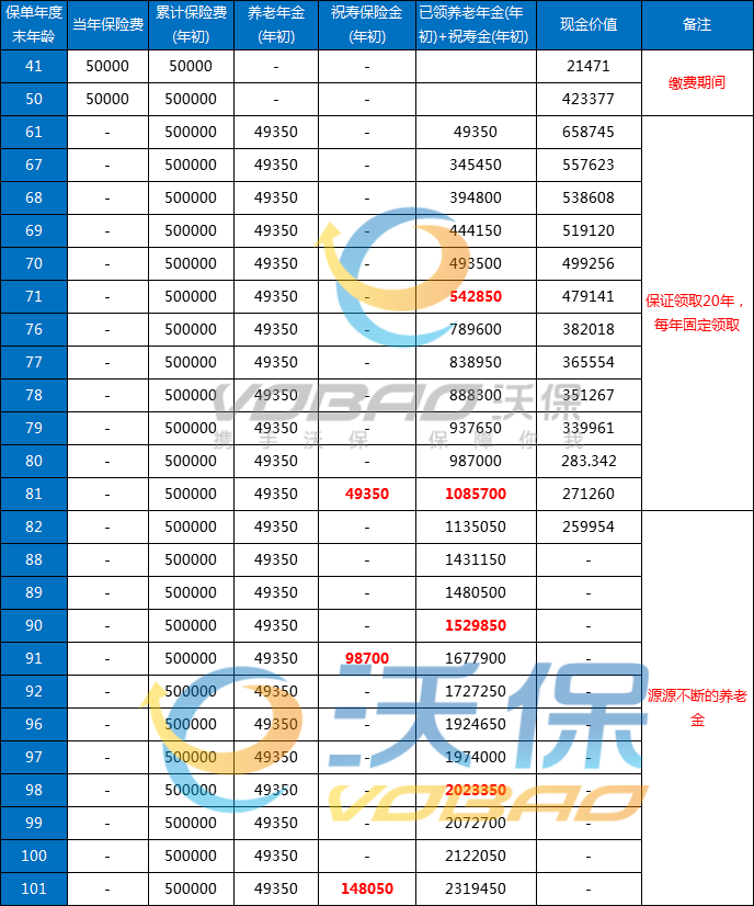 吉林省2022年社会平均工资是多少钱_吉林省的社会平均工资是多少_吉林省全口径社会平均工资