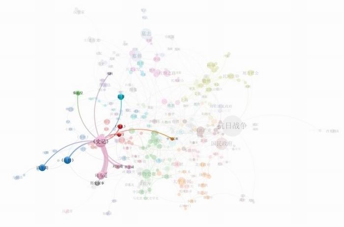 历史网站研究方向_研究历史的网站_历史研究网站