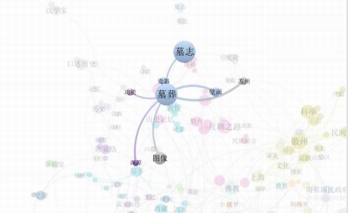 历史网站研究方向_研究历史的网站_历史研究网站