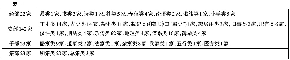 裴注_裴注什么意思_裴注三国志