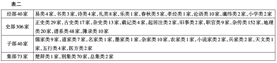 裴注三国志_裴注什么意思_裴注