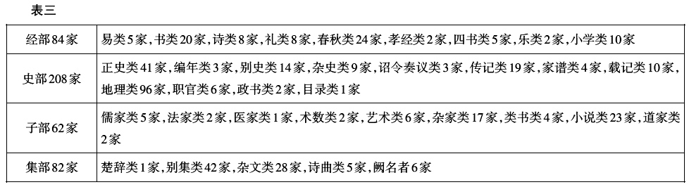 裴注三国志_裴注什么意思_裴注