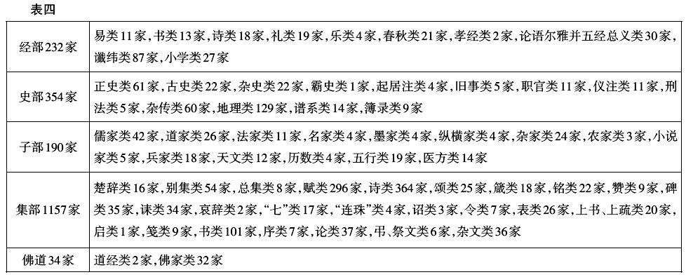 裴注什么意思_裴注三国志_裴注