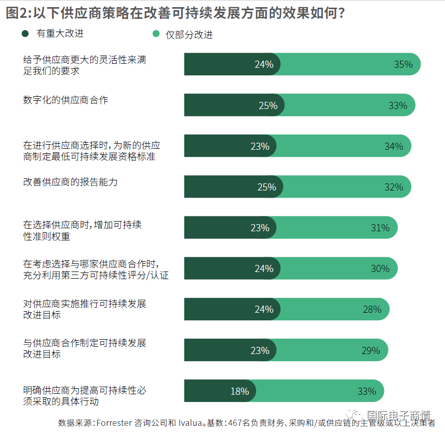责任叫社会企业什么_企业社会责任就是_什么叫企业社会责任