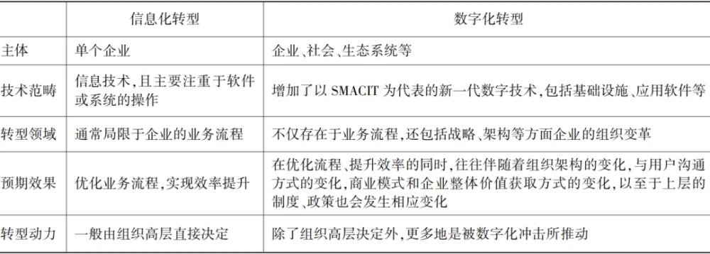 文献手段重要历史研究的特点_文献手段重要历史研究是什么_研究历史最重要的手段 文献