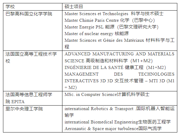 法国学制_法国学制_法国学制从小学到大学