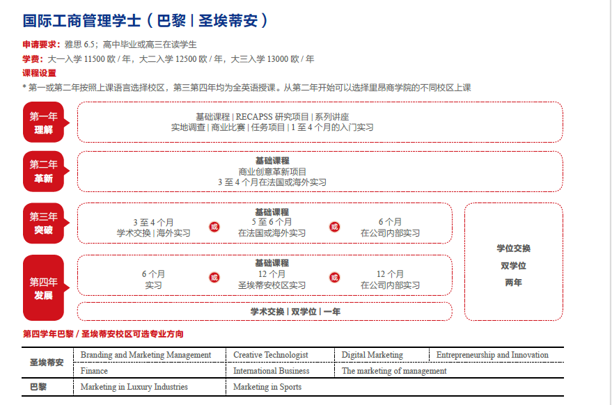 法国学制_法国学校制度_法国学制