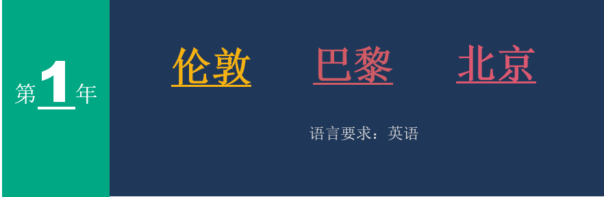 法国学校制度_法国学制_法国学制