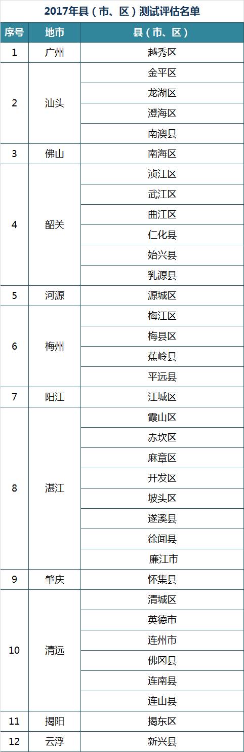 学生体质健康网csh123_中国学生体质健康网_中国学生体质健康网登录