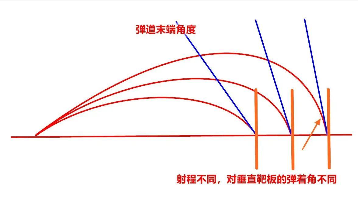 研究圆周率的历史资料_圆周率研究历史_圆周率研究的实际意义