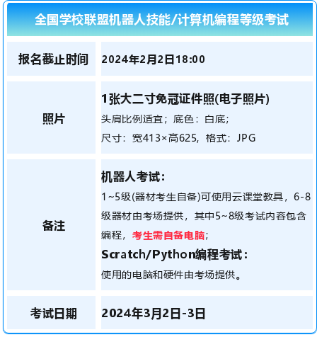 全国学历报考中心_全国学_全国聋哑学西点蛋糕培训学校