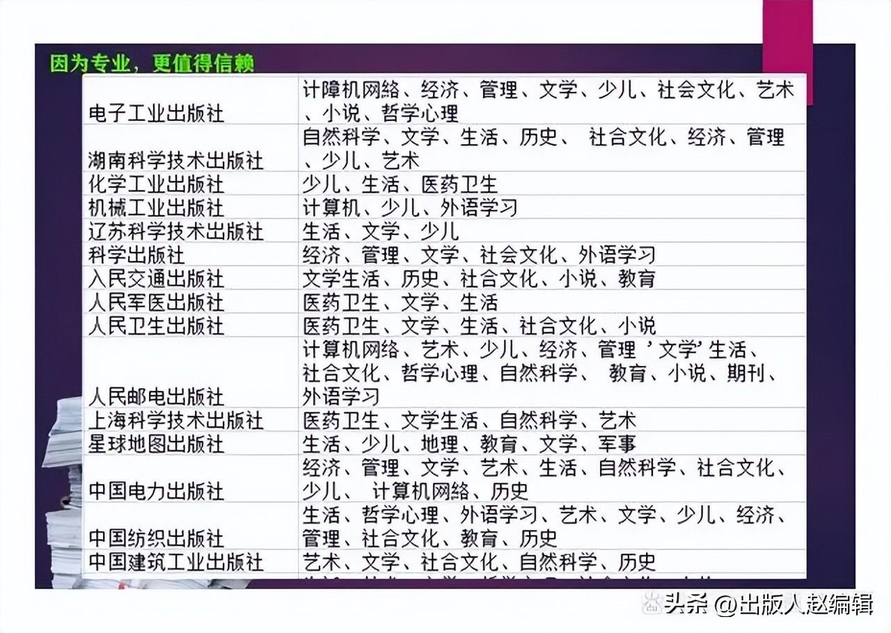 能社会》的出版社是?_只能社会的出版社是_出版社会帮忙排版吗