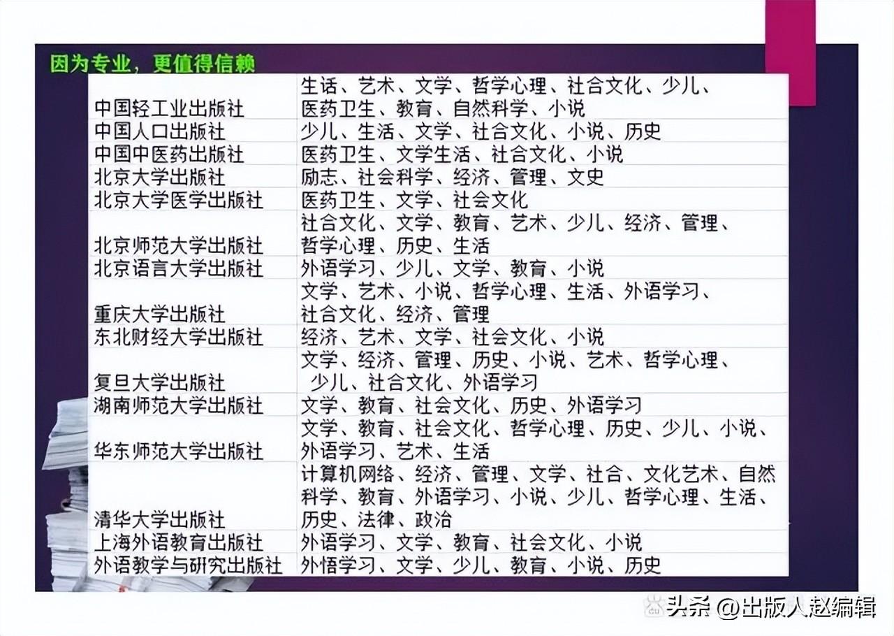 只能社会的出版社是_出版社会帮忙排版吗_能社会》的出版社是?