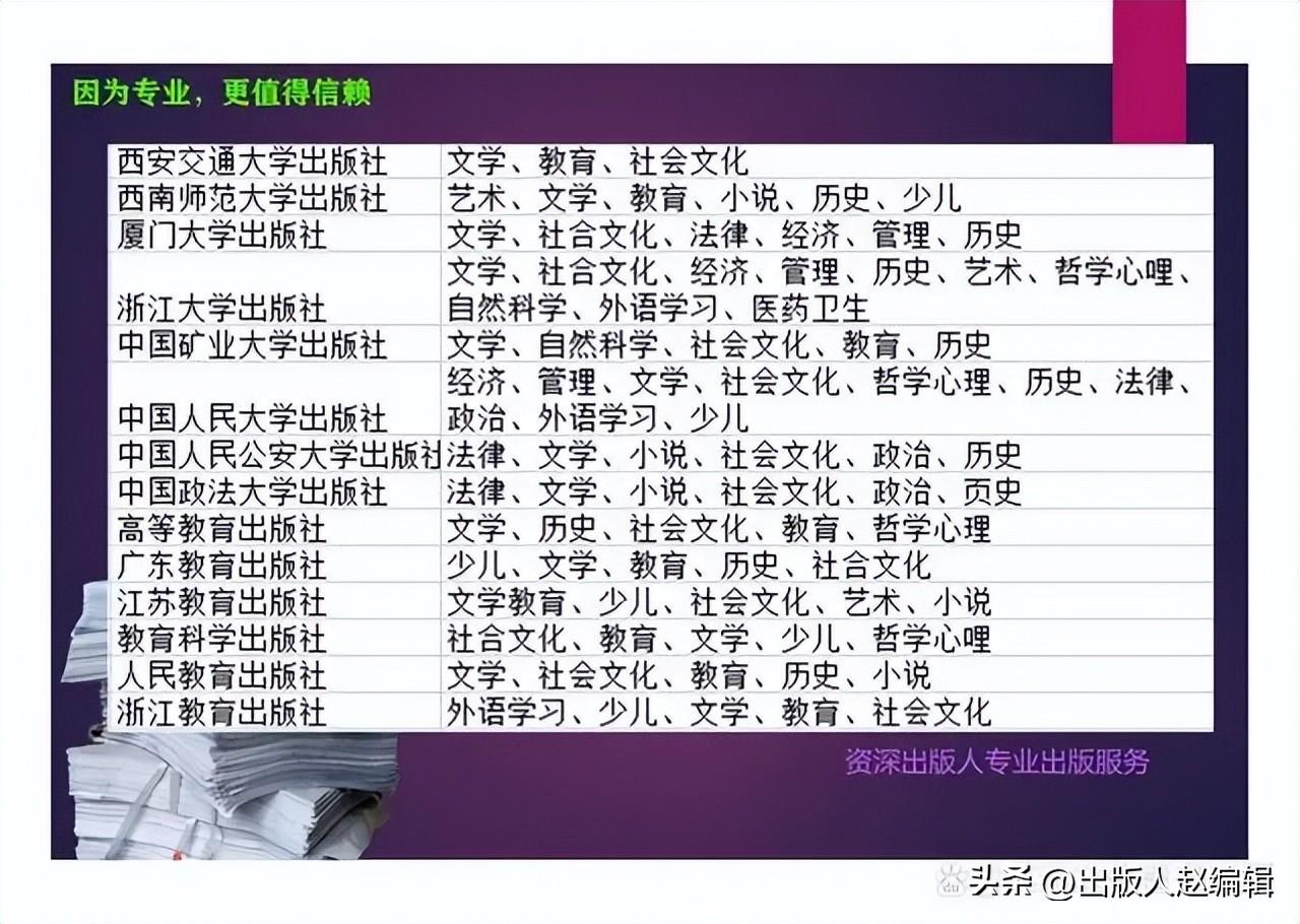 能社会》的出版社是?_只能社会的出版社是_出版社会帮忙排版吗