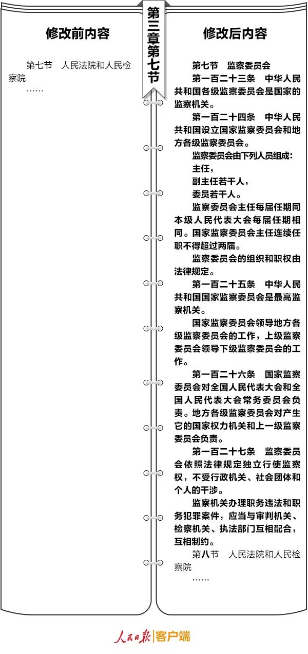 共产主义社会的特征有_共产主义社会的特征有_共产主义社会的特征有