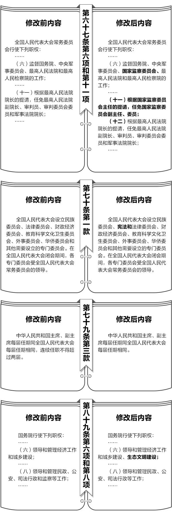 共产主义社会的特征有_共产主义社会的特征有_共产主义社会的特征有