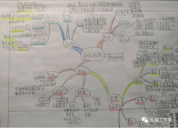 春秋战国时期社会大变革的根本原因是什么_春秋战国时期社会大变革的根本原因是什么_春秋战国变革的原因