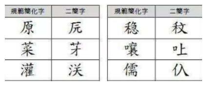 汉字历史的资料50字_中国历史汉字_历史汉字的资料