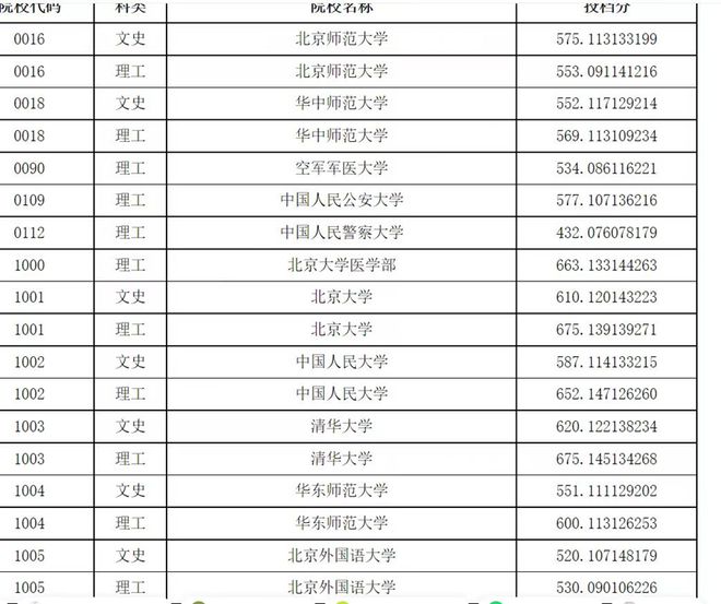 考研文史类要考数学吗_文史类考研_考研文史类专业有哪些