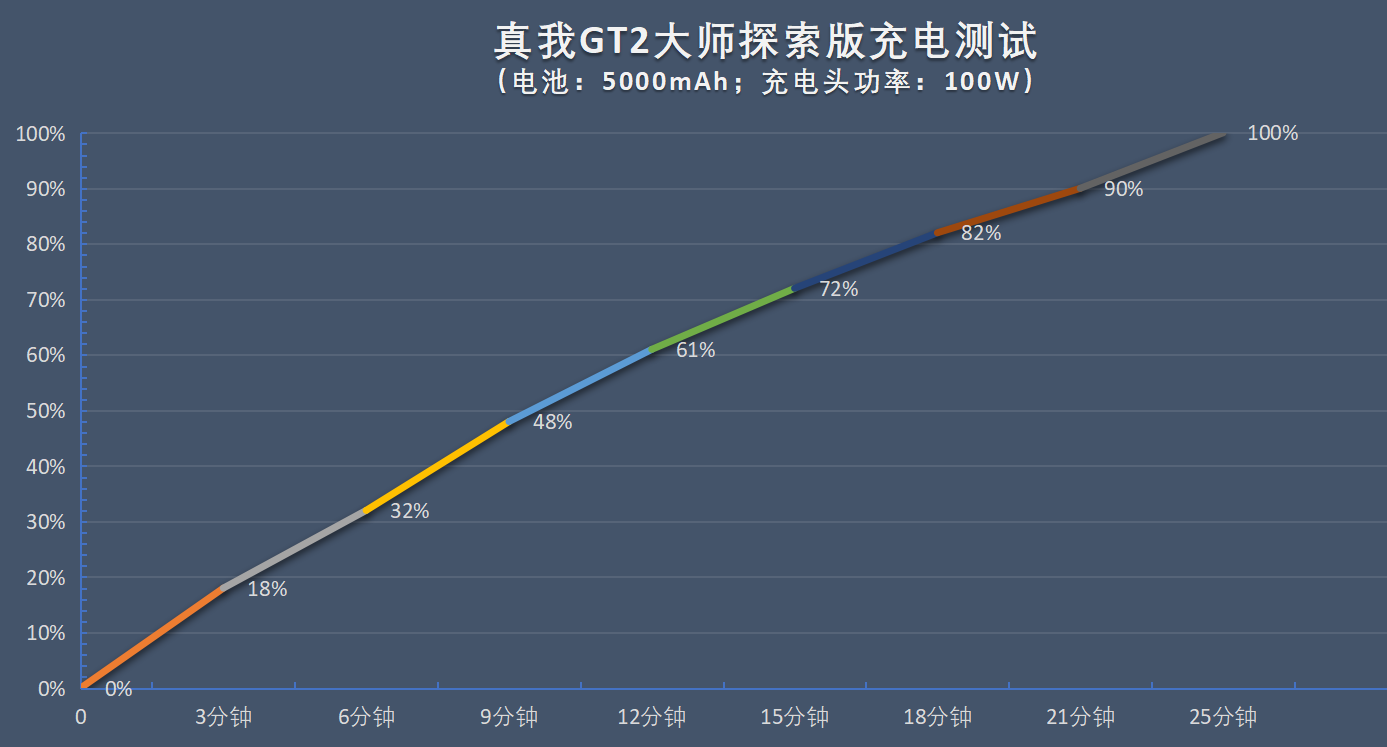 探索版是什么意思_探索版手机_探索版