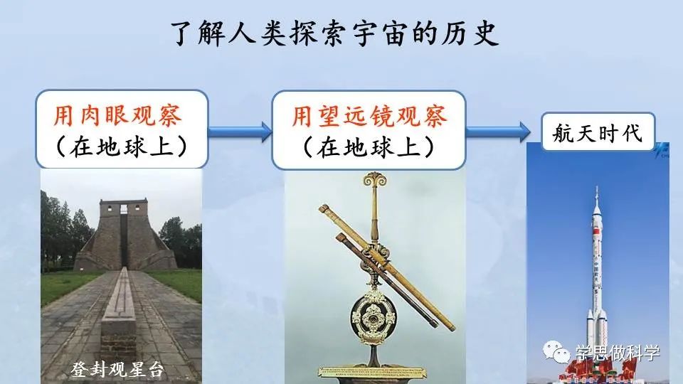 太空探索的事件_探索太空历程_太空探索实例