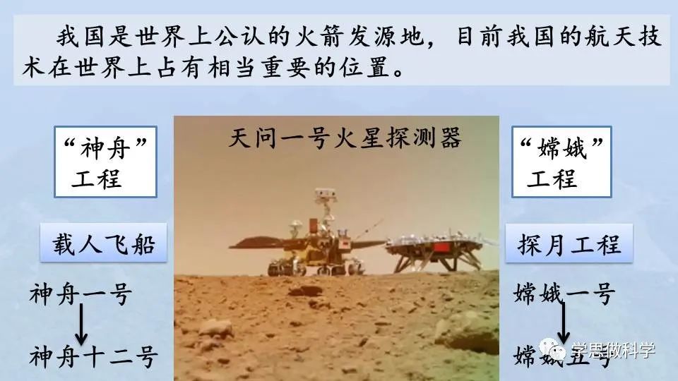 太空探索实例_太空探索的事件_探索太空历程