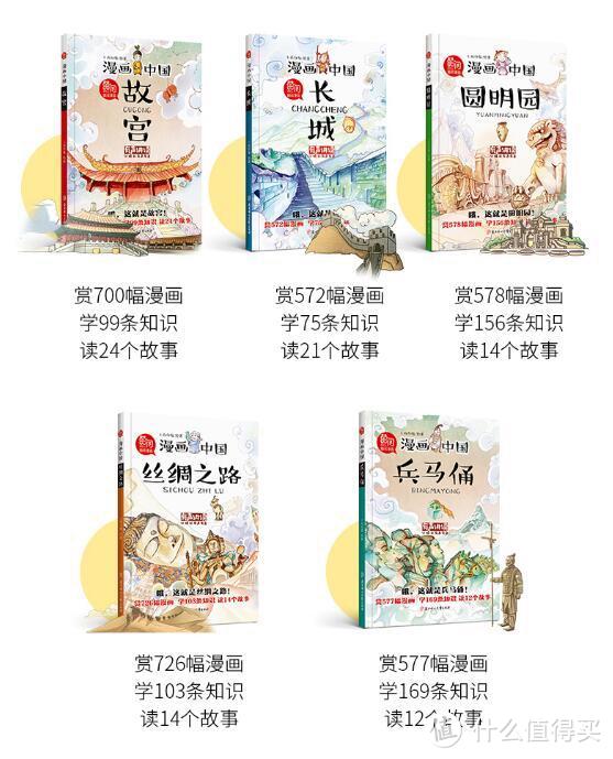 狂卖2w套的漫画历史书，3000幅漫画学600条历史知识！