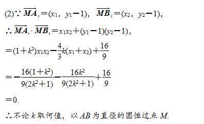 圆锥曲线研究历史_圆锥曲线的研究历史_圆锥曲线数学史